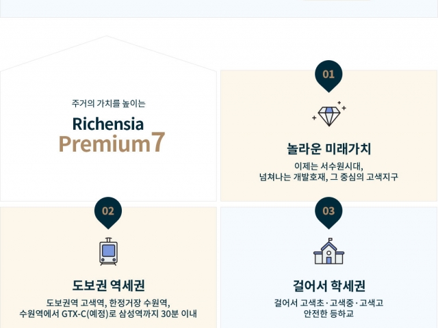 프리미엄